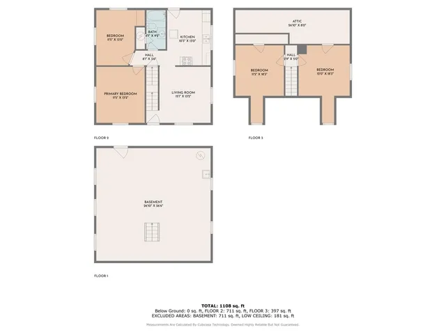 $1,600 | 1602 Redwood Road Southeast, Roanoke, VA 24014