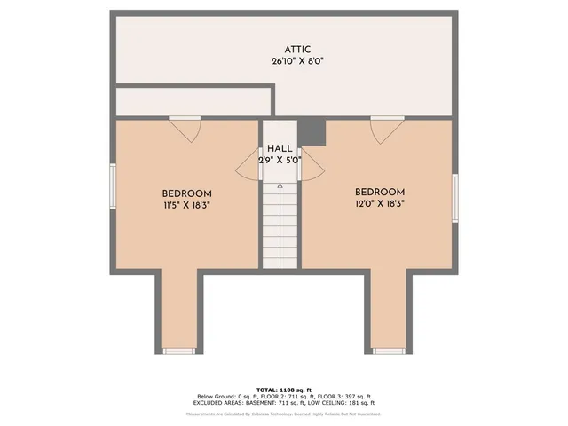 $1,600 | 1602 Redwood Road Southeast, Roanoke, VA 24014