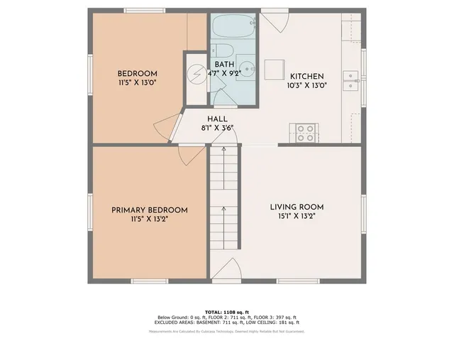 $1,600 | 1602 Redwood Road Southeast, Roanoke, VA 24014