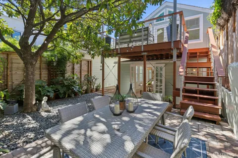 $1,695,000 | 11 Prospect Avenue, San Francisco, CA 94110