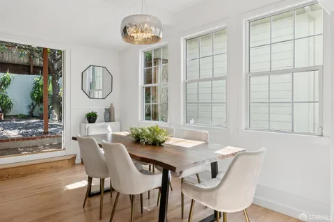 $1,695,000 | 11 Prospect Avenue, San Francisco, CA 94110