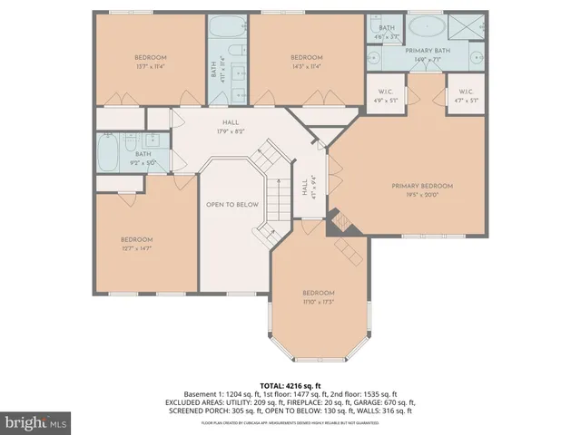 $1,799,000 | 37857 Alberts Farm Drive, Purcellville, VA 20132