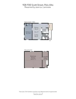 $4,500,000 | 928-930 Scott Street, Palo Alto, CA 94301