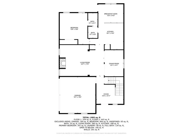 $392,000 | 2148 Splitrail Trail Northeast, Buford, GA 30519