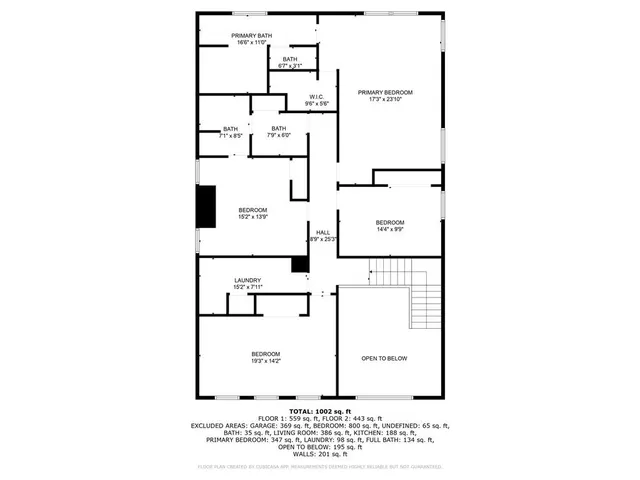 $392,000 | 2148 Splitrail Trail Northeast, Buford, GA 30519
