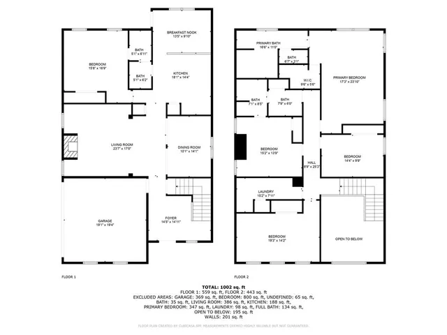 $392,000 | 2148 Splitrail Trail Northeast, Buford, GA 30519