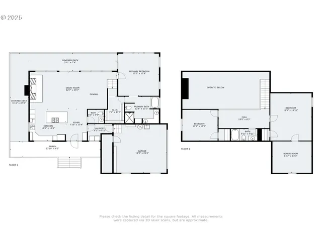 $1,075,000 | 78341 Snauer Lane, Cottage Grove, OR 97424