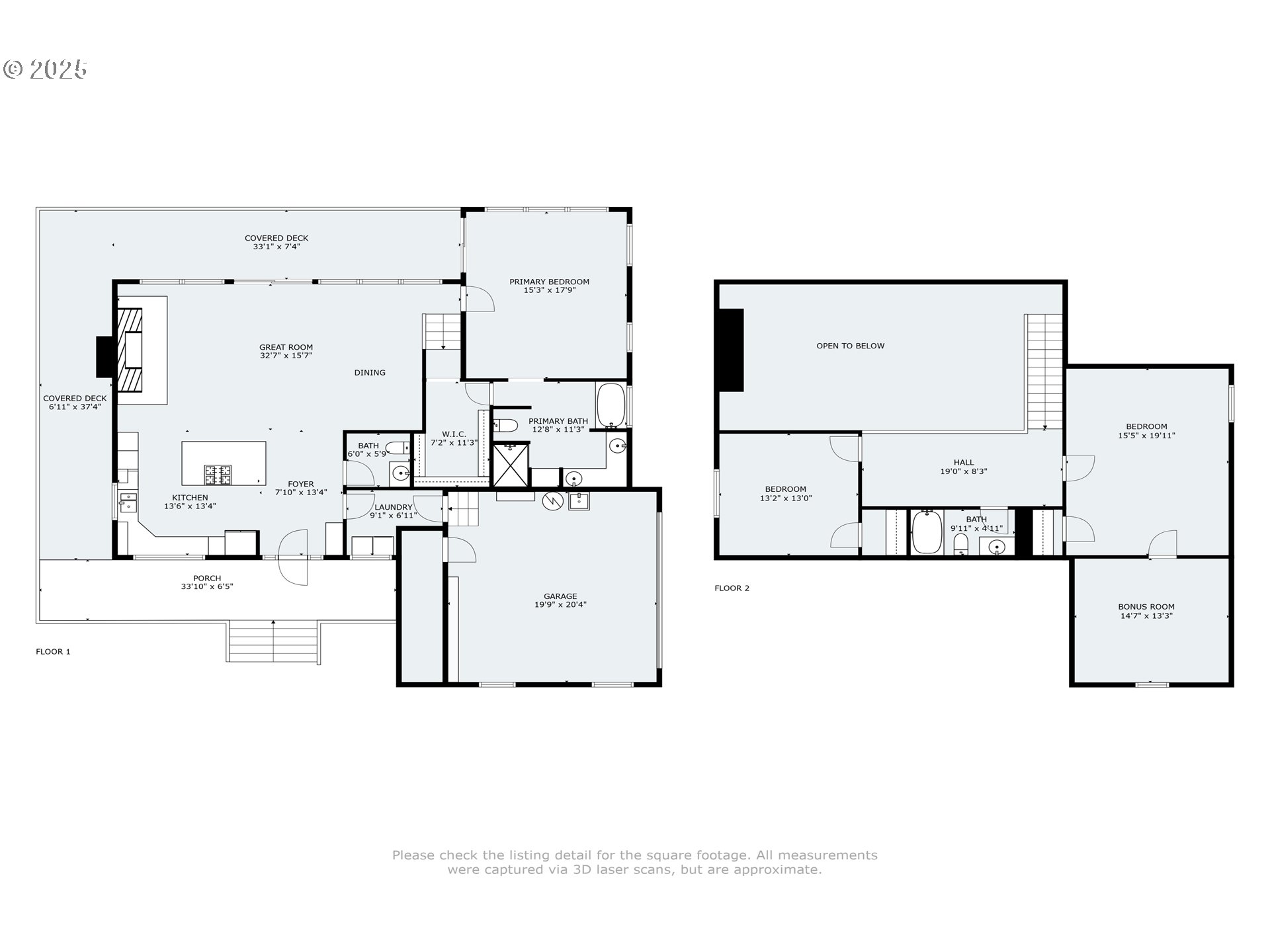 78341 Snauer Lane Cottage Grove, OR 97424 - Photo 48 of 48 unknown