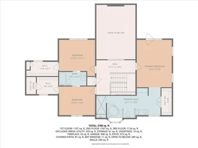 $575,000 | 1308 Northeast Sunny Creek Lane, Blue Springs, MO 64014