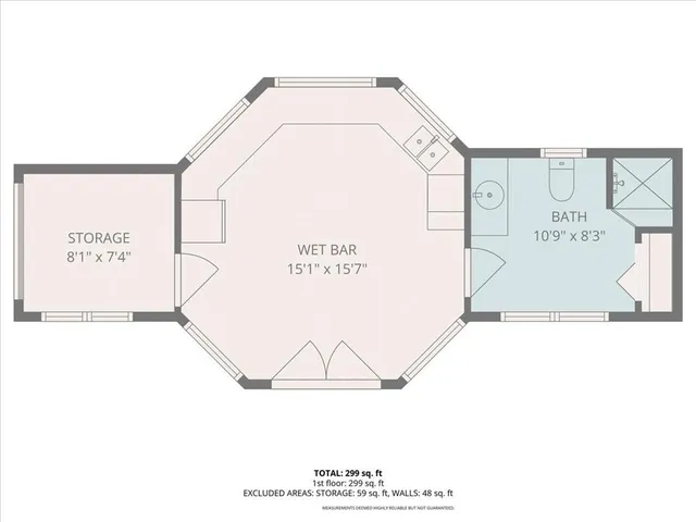 $575,000 | 1308 Northeast Sunny Creek Lane, Blue Springs, MO 64014