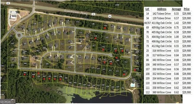 $24,900 | 142 Tobee Drive, Lizella, GA 31052