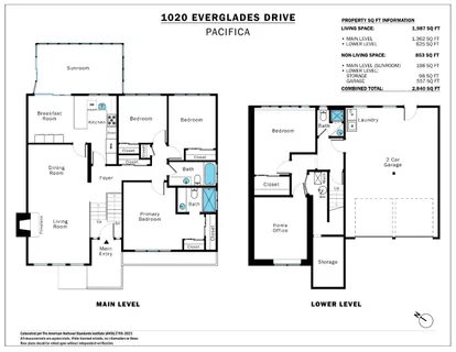 $1,398,000 | 1020 Everglades Drive, Pacifica, CA 94044