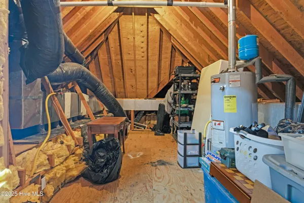 $1,350,000 | 450 Berry Lane Southwest, Supply, NC 28462