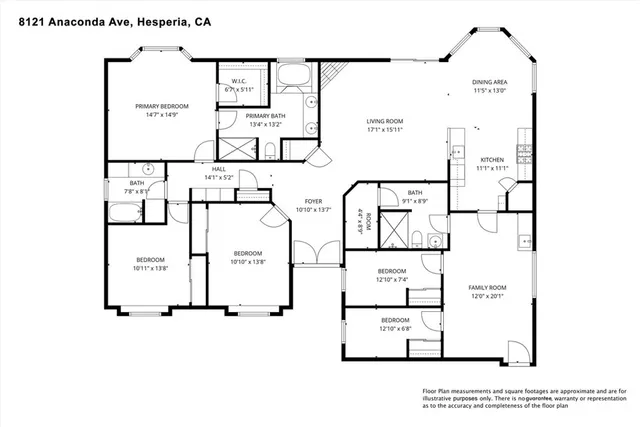$529,900 | 8121 Anaconda Avenue, Oak Hills, CA 92344