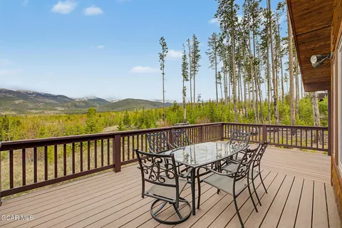 $2,195,000 | 51 Mulligan Street, Fraser, CO 80442