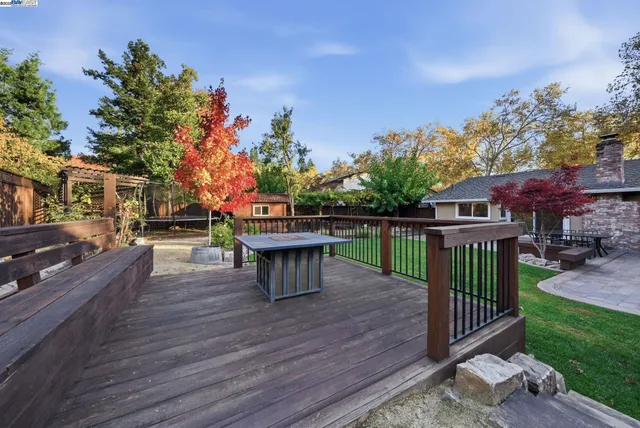 $1,988,000 | 572 Old Farm Road, Danville, CA 94526