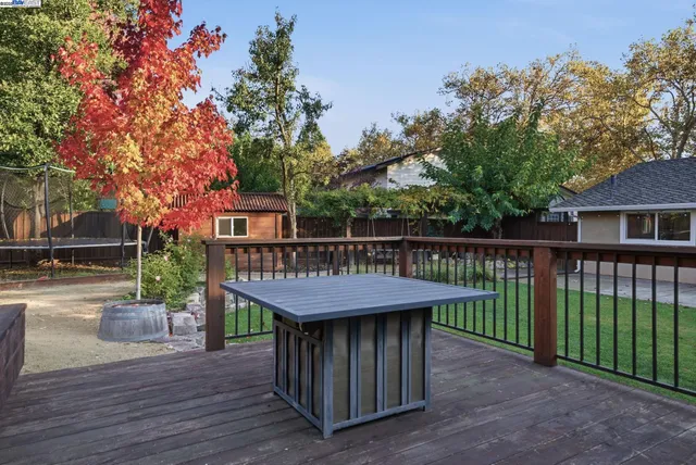 $1,988,000 | 572 Old Farm Road, Danville, CA 94526