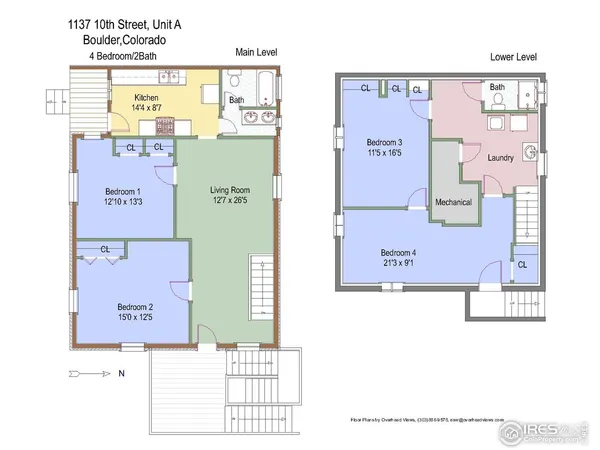 $3,240,000 | 1137 10th Street, Boulder, CO 80302