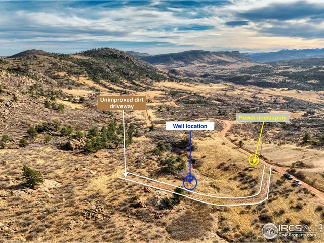 a view of mountain view with mountains and green space