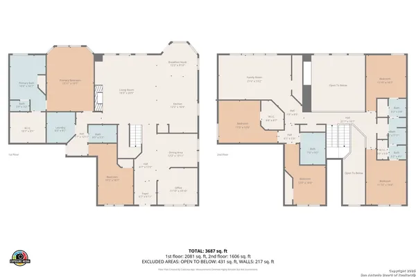 $580,000 | 11907 Lampasas Trail, San Antonio, TX 78253