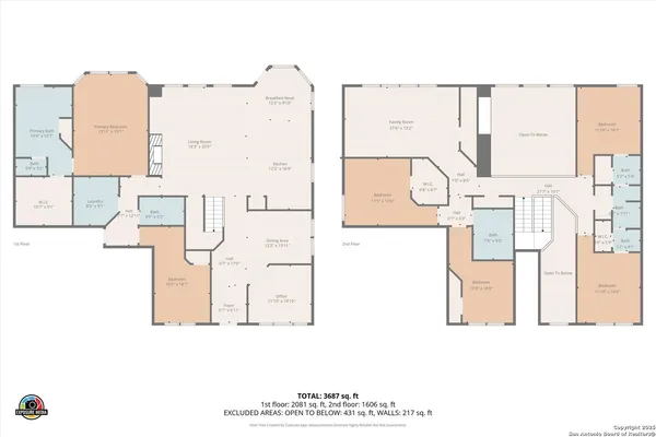 $580,000 | 11907 Lampasas Trail, San Antonio, TX 78253
