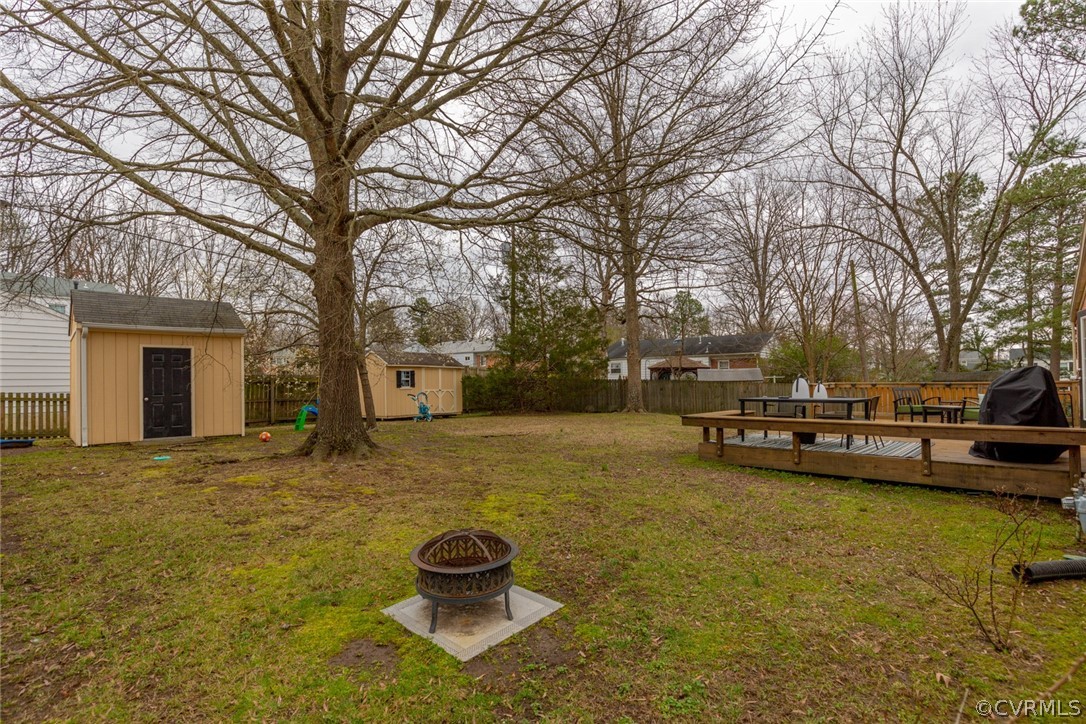 2403 Colwyn Road Henrico, VA 23229 - Photo 39 of 42 Gallery Image 39