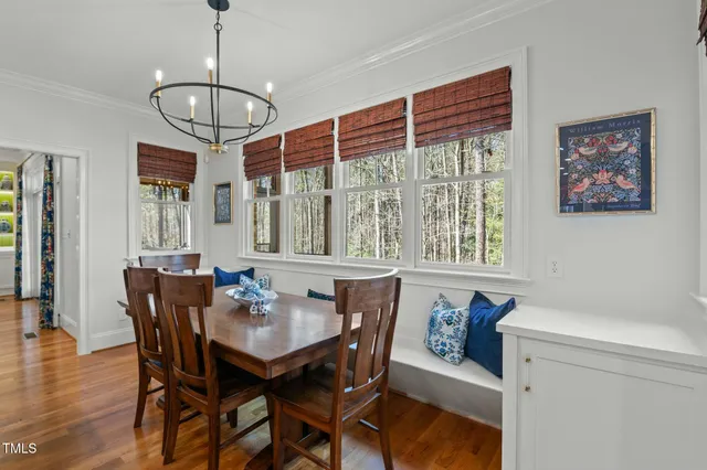 $1,325,000 | 1009 High Trail Court, Wake Forest, NC 27587