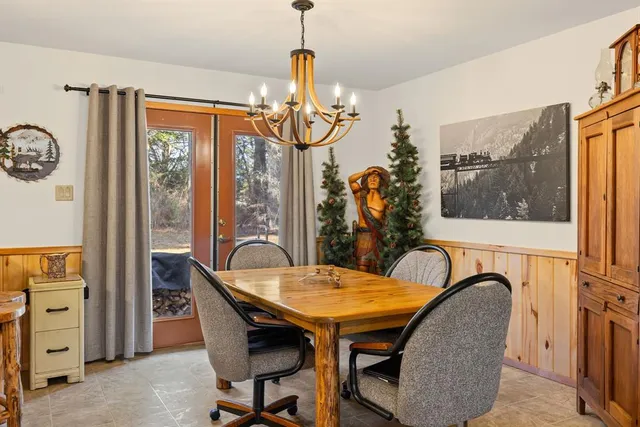 $599,500 | 3877 County Road 4220, Commerce, TX 75428