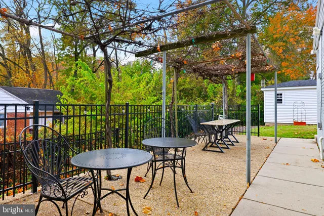 $3,400 | 7137 Murray Lane, Annandale, VA 22003