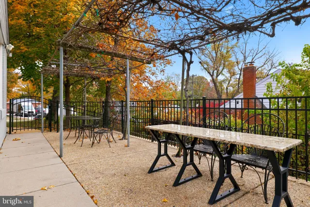 $3,400 | 7137 Murray Lane, Annandale, VA 22003