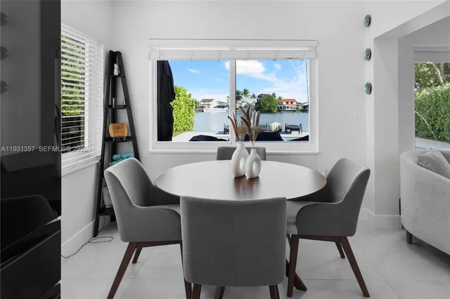 $4,500 | 18501 Northwest 55th Avenue, Miami Gardens, FL 33055