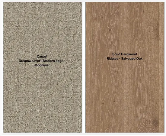 $1,042,000 | 17203 County Road 1920, Lubbock, TX 79424