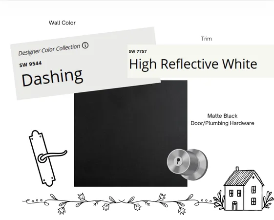 $1,042,000 | 17203 County Road 1920, Lubbock, TX 79424