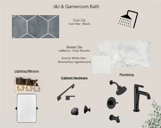 $1,042,000 | 17203 County Road 1920, Lubbock, TX 79424