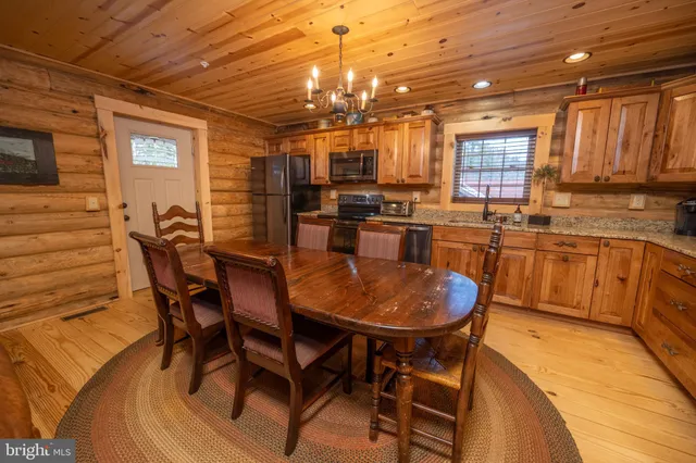 $975,000 | 88 Gravelly Run Road, McHenry, MD 21541