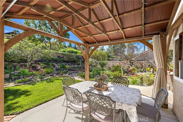 $6,000 | 2901 Riachuelo, San Clemente, CA 92673