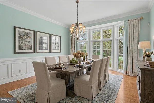 $3,000,000 | 9 Summit Lane, Wilmington, DE 19807