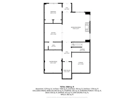 $1,699,000 | 615 Burke Road Northeast, Atlanta, GA 30305