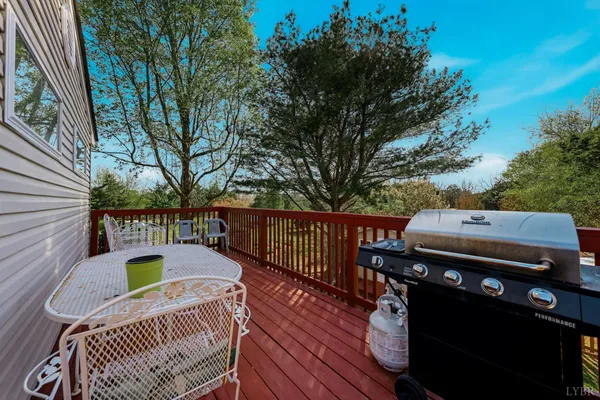 $589,500 | 1175 Davis Mill Lane, Bedford, VA 24523