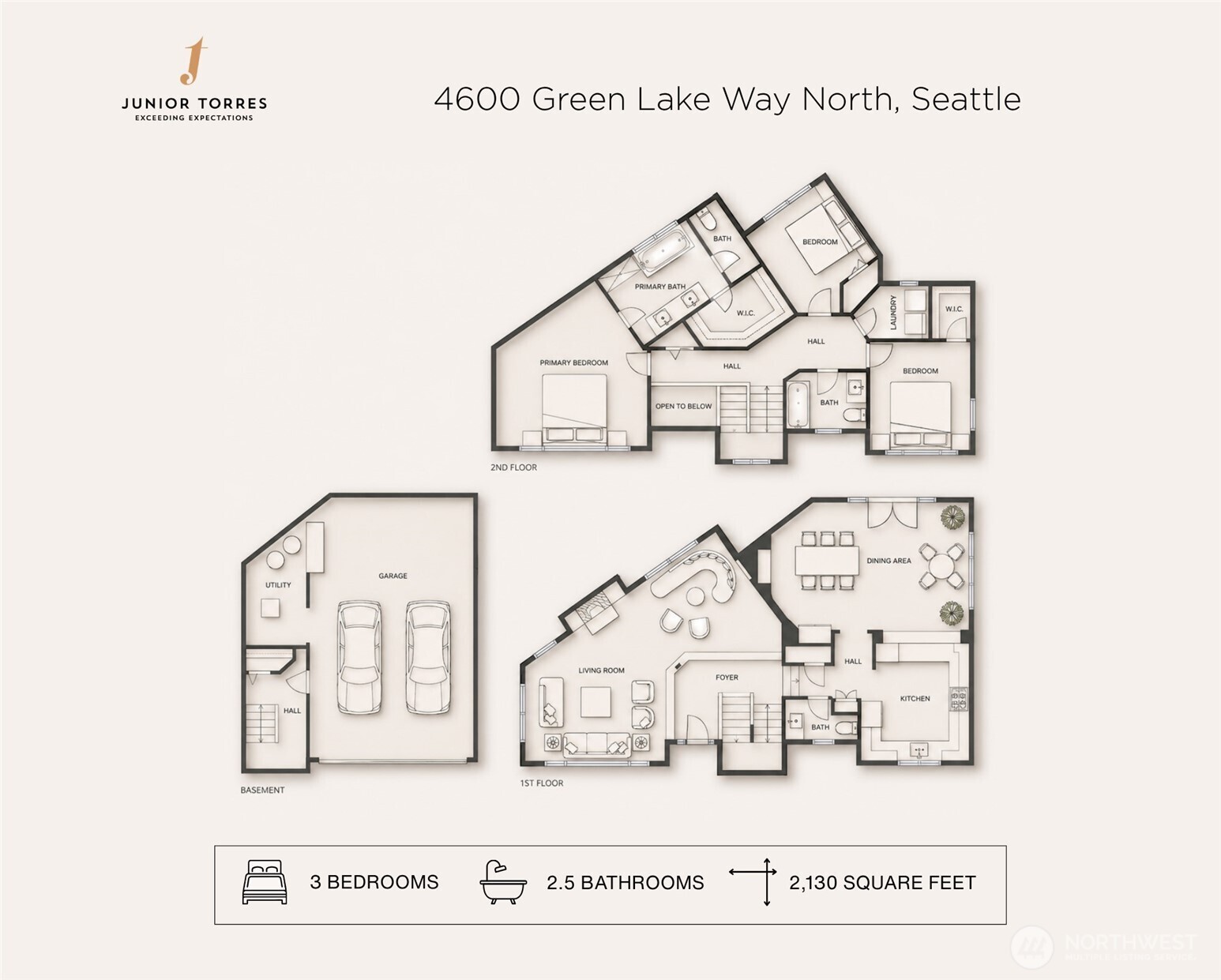 4600 Green Lake Way North Seattle, WA 98103 - Photo 28 of 33