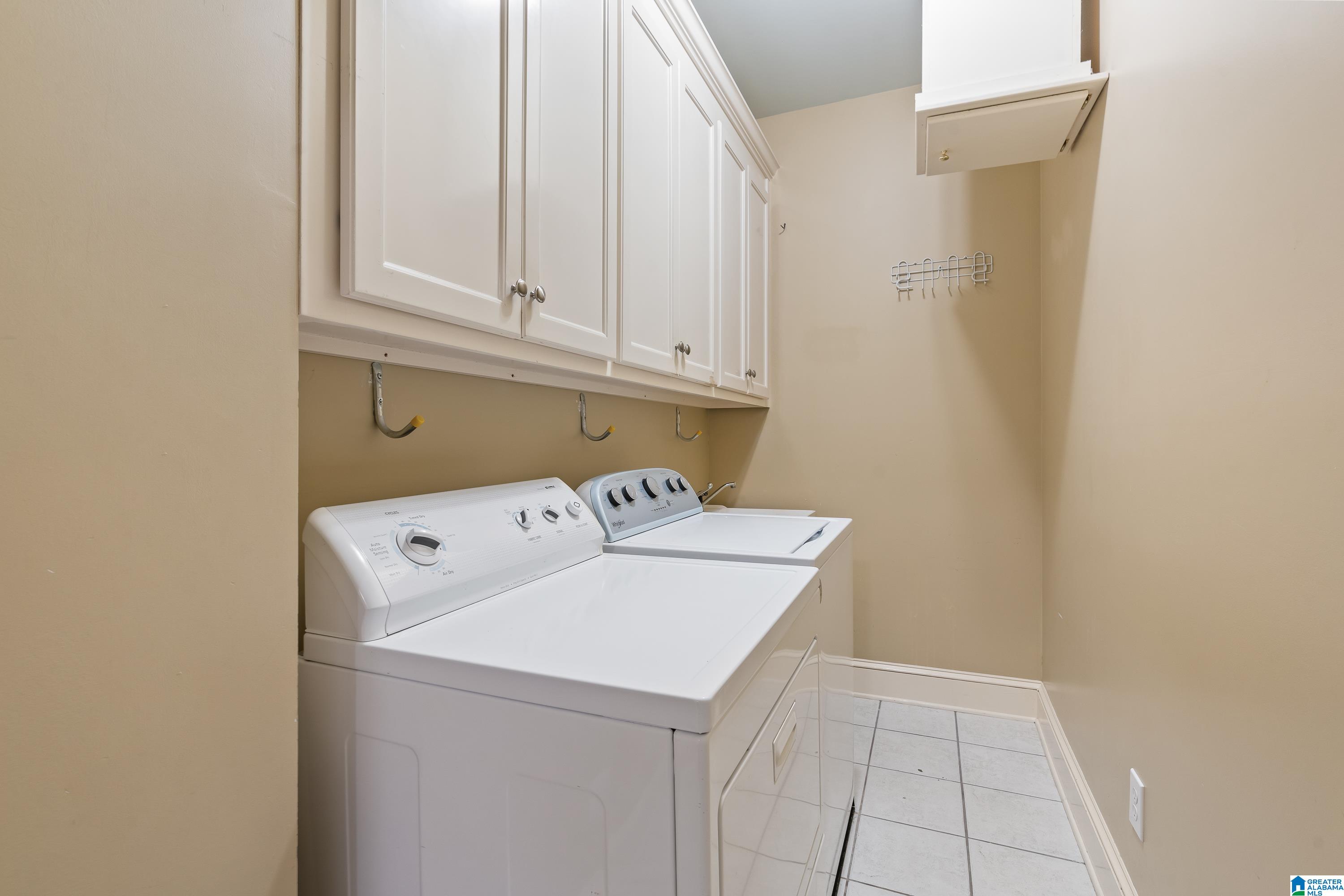 3445 Ridgedale Drive Birmingham, AL 35243 - Photo 33 of 48
