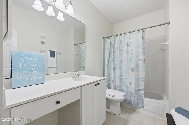 $265,000 | 10000 Gate Parkway North, Unit 1528, Jacksonville, FL 32246