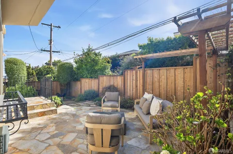 $1,895,000 | 345 Hazelwood Avenue, San Francisco, CA 94127