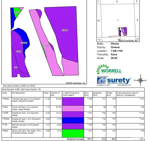 $320,000 | 1350 Road Kane Il 62054, Kane, IL 62054