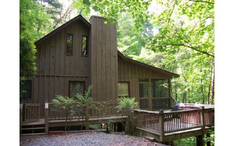 Main View