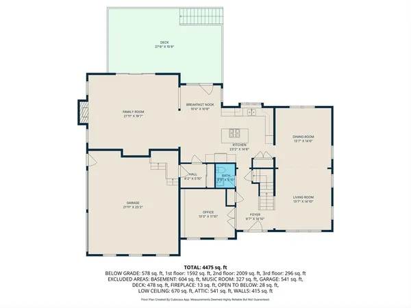 $1,599,900 | 4 Joslin Lane, Southborough, MA 01772