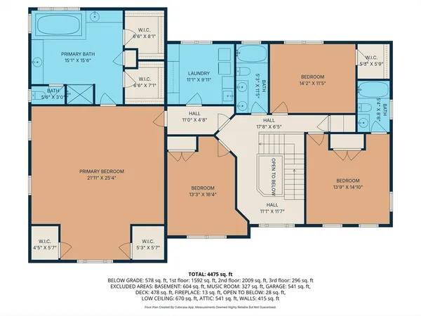 $1,599,900 | 4 Joslin Lane, Southborough, MA 01772