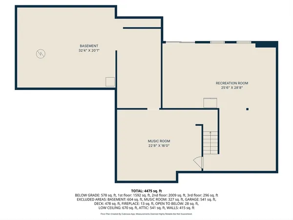 $1,599,900 | 4 Joslin Lane, Southborough, MA 01772