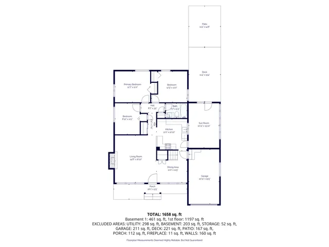 $225,000 | 2317 Washington Lane, Davenport, IA 52804