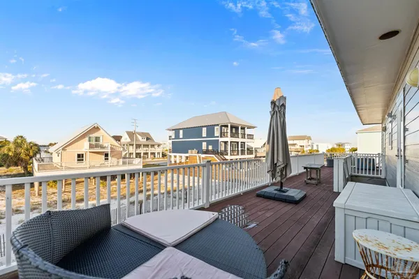 $1,299,999 | 8162 Gulf Boulevard, Navarre Beach, FL 32566